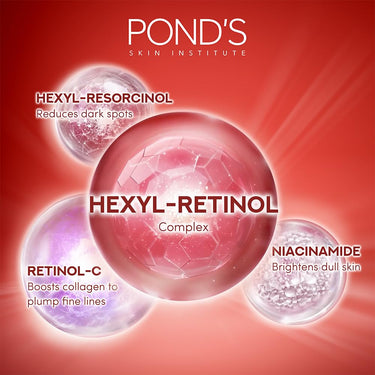 POND's Youthful Miracle Hexyl Retinol Complex, Renew & Repair Eye Cream 15ml